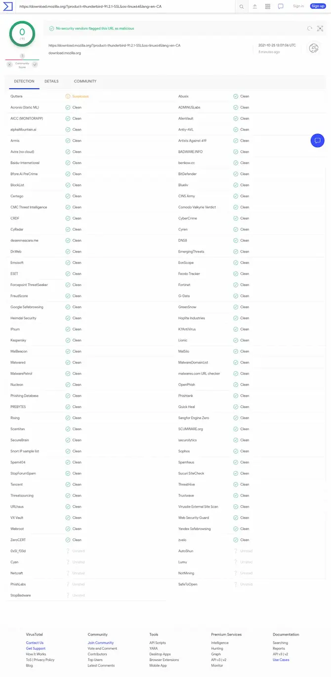 بهترین روش جلوگیری از دانلود فایل ویروسی بهترین روش جلوگیری از دانلود فایل ویروسی