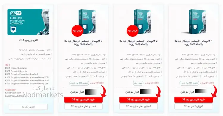 مراحل آنلاین خرید eset مراحل آنلاین خرید eset