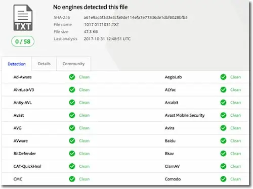 آلوده بودن فایل ها به ویروس ها قبل دانلود آلوده بودن فایل ها به ویروس ها قبل دانلود